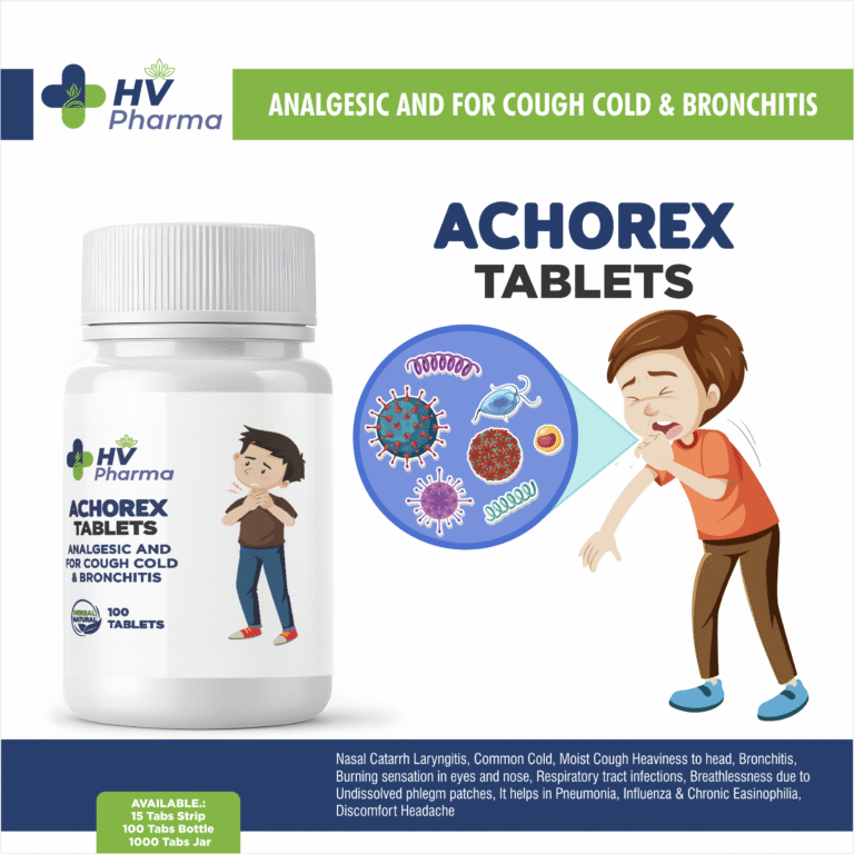 Achorex Tablets