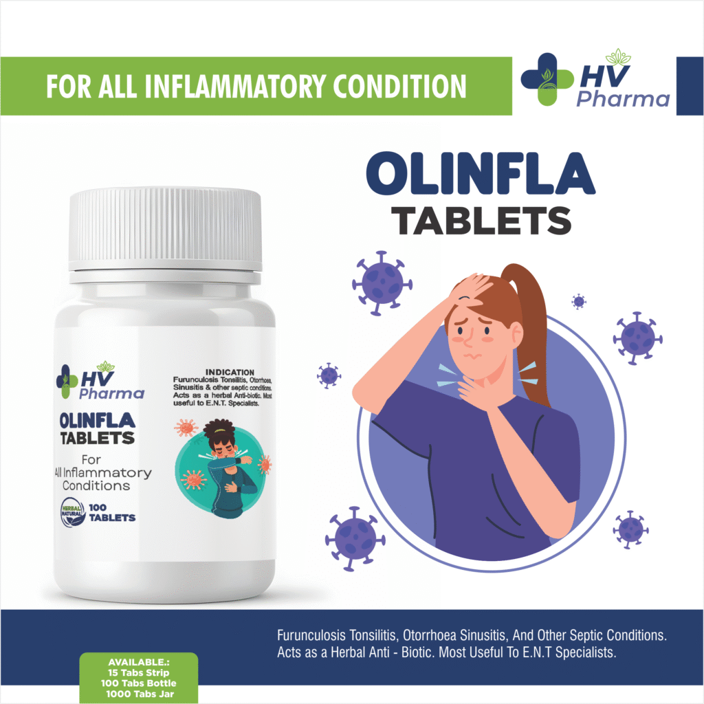 Olinfla Tablets