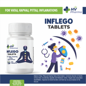Inflego Tablets