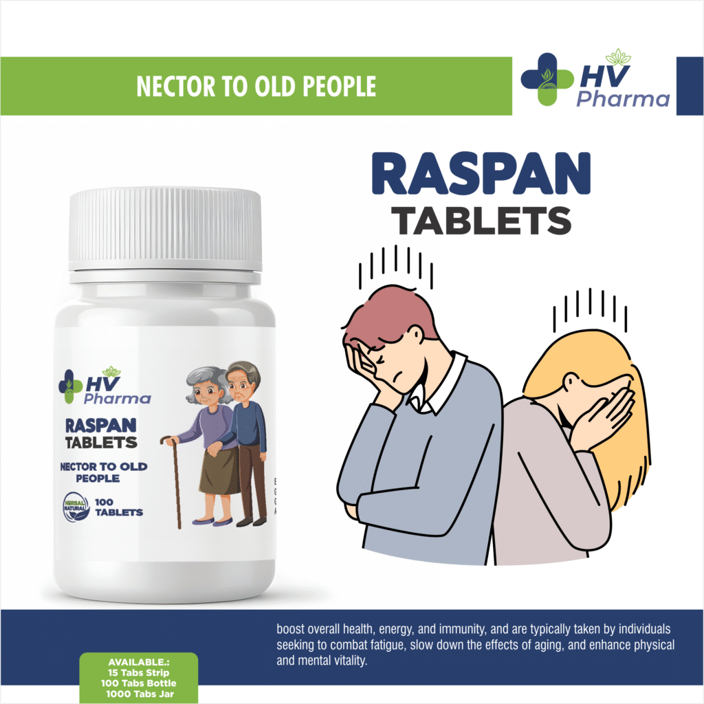 Raspan Tablets