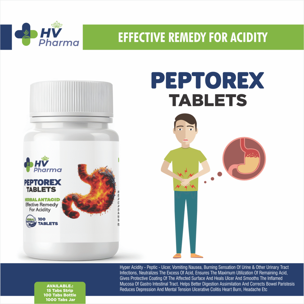 Peptorex Tablets