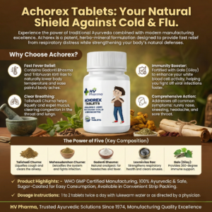 ACHOREX Tablets
