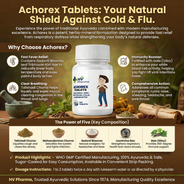 ACHOREX Tablets