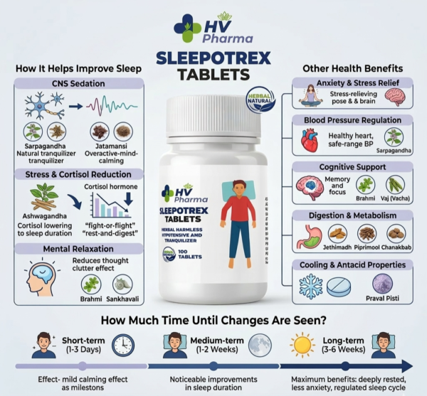 SLEEPOTREX Tablets