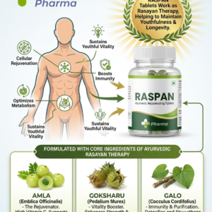 RASPAN Tablets